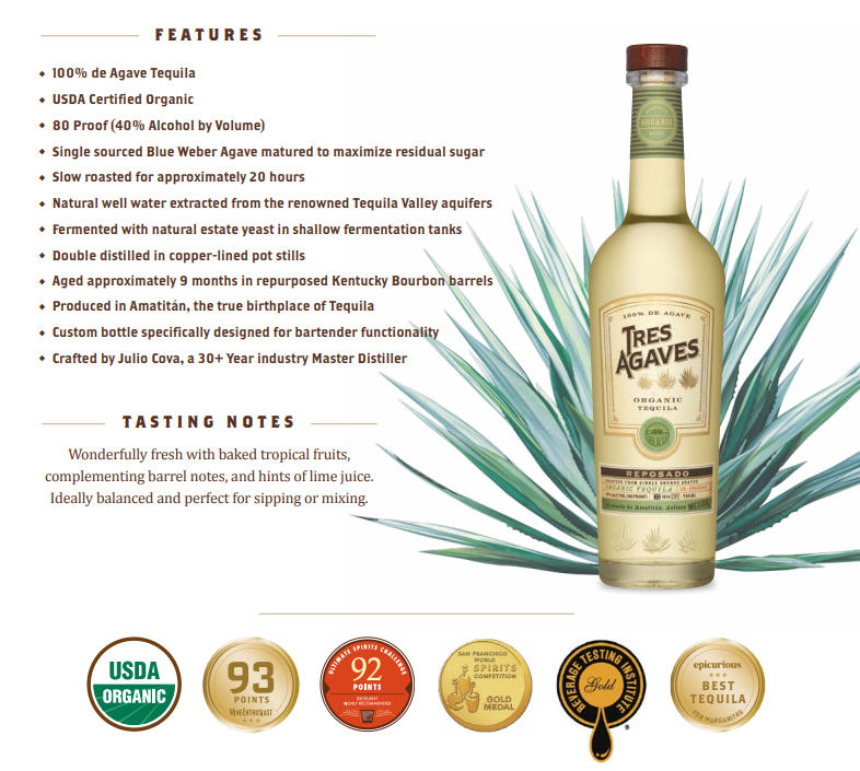 Tres Agaves Organic Reposado Tequila (750ml)
